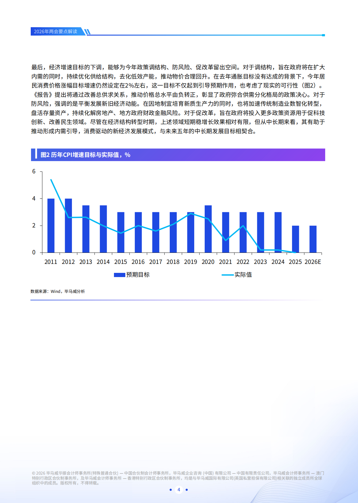 2026年两会要点解读-毕马威 第5页