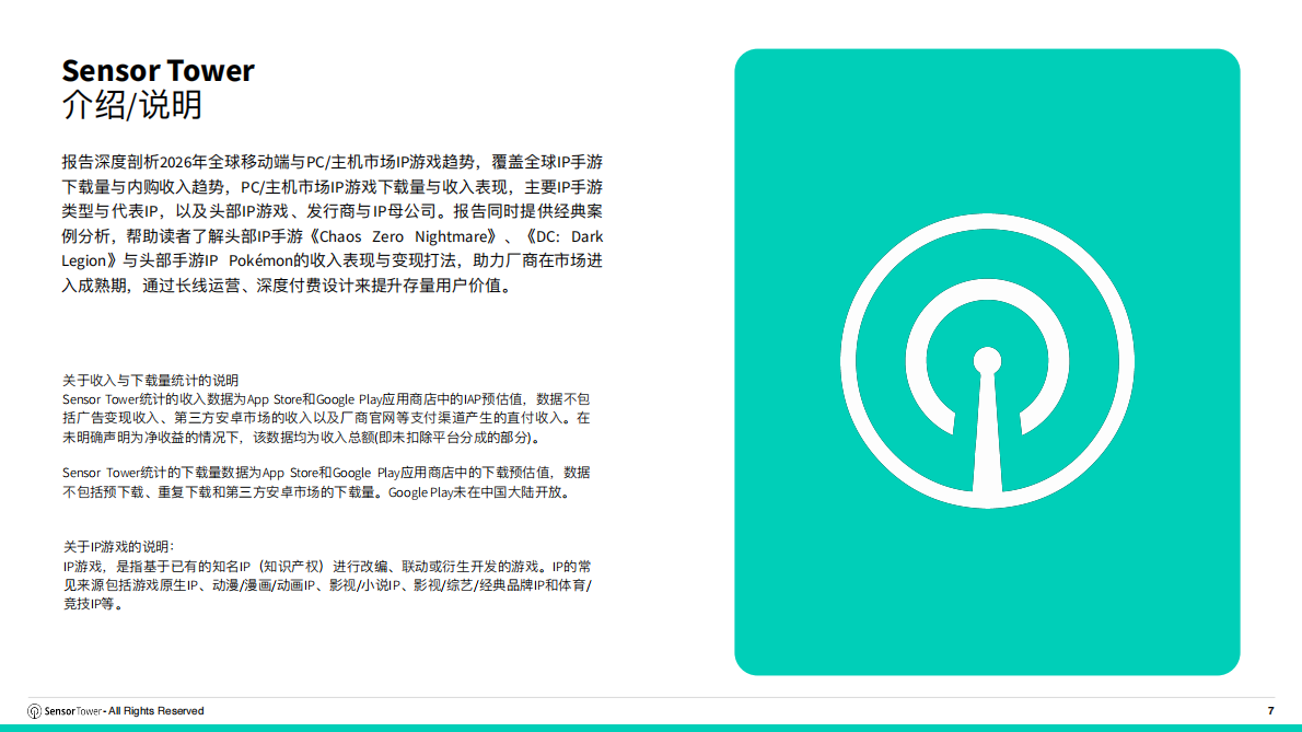 2026年全球IP游戏市场洞察-SensorTower 第7页