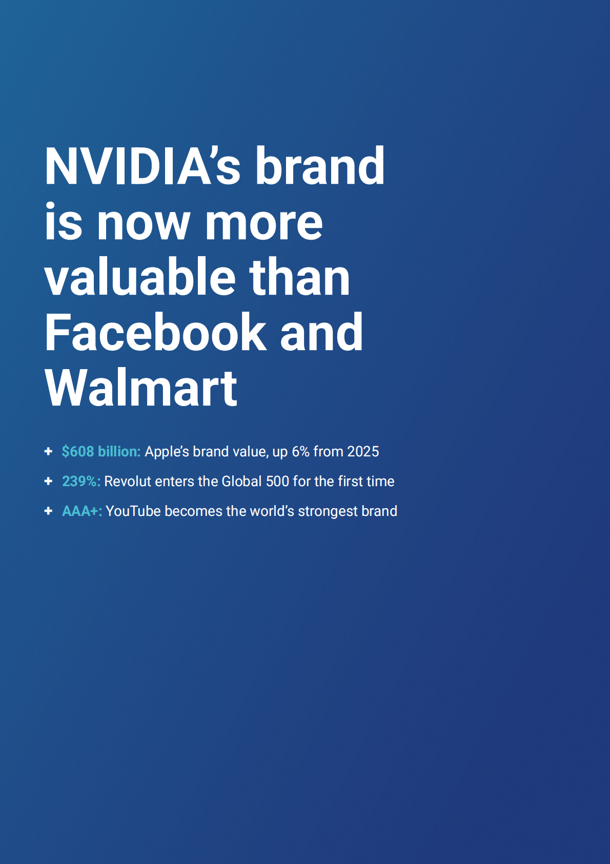 2026年全球品牌价值500强报告（英文版）-Brand Finance 第2页