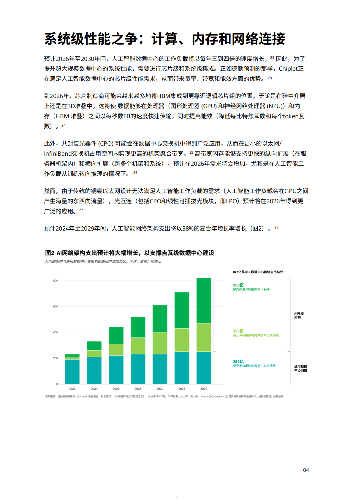 2026全球半导体行业趋势报告-德勤 第5页