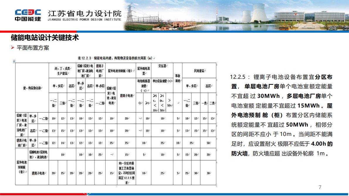 储能电站关键技术与应用 第7页