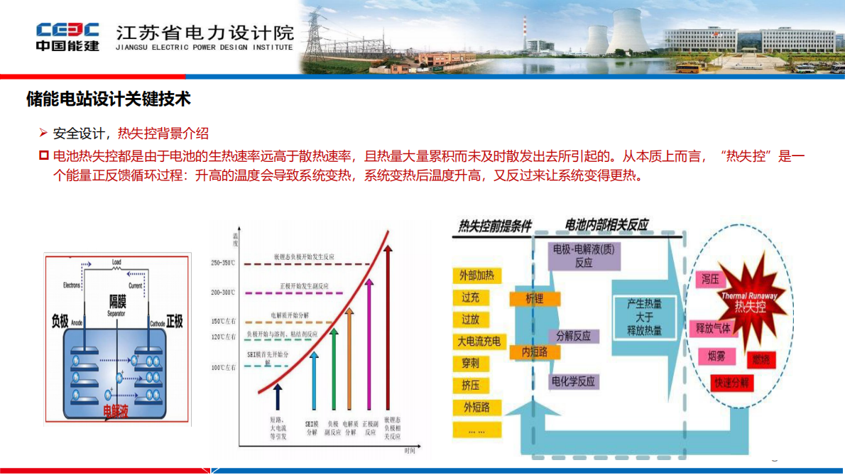 储能电站关键技术与应用 第8页