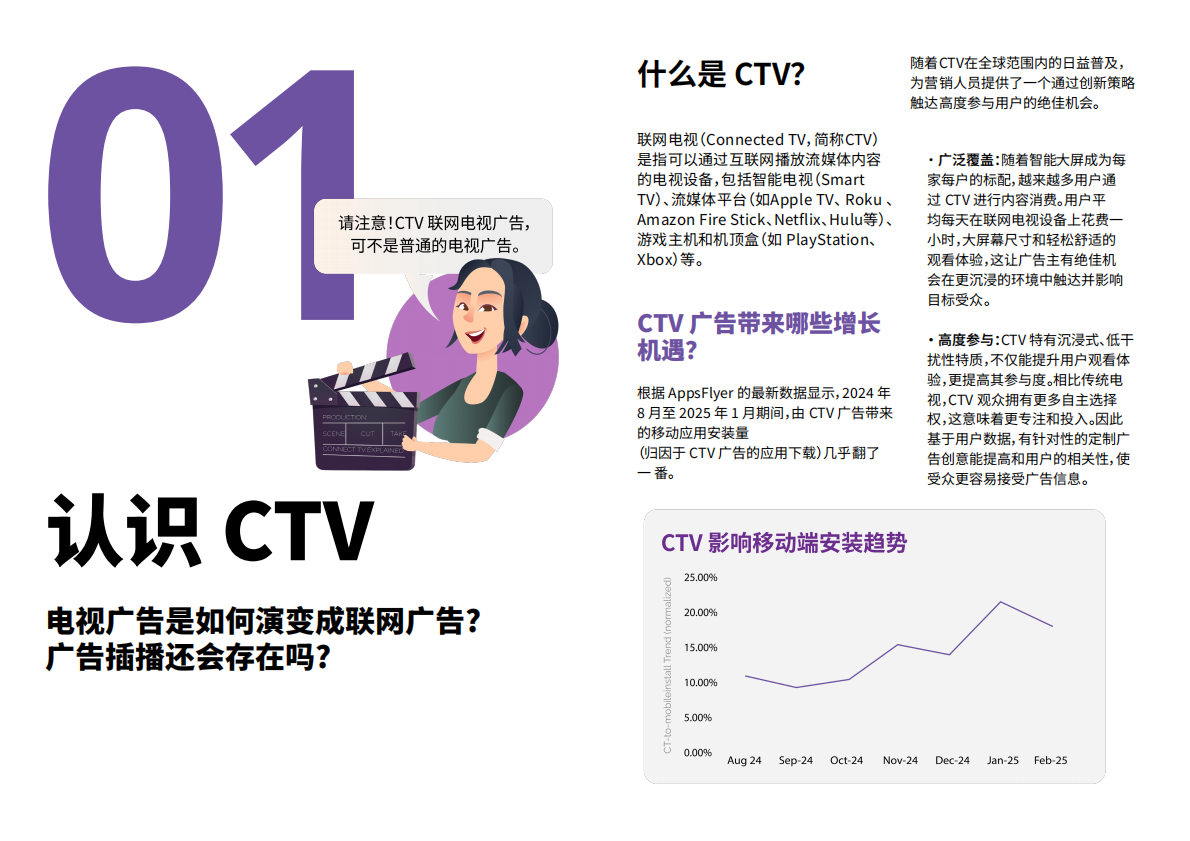 出海增长必备：CTV广告指南白皮书-nexxen 第4页