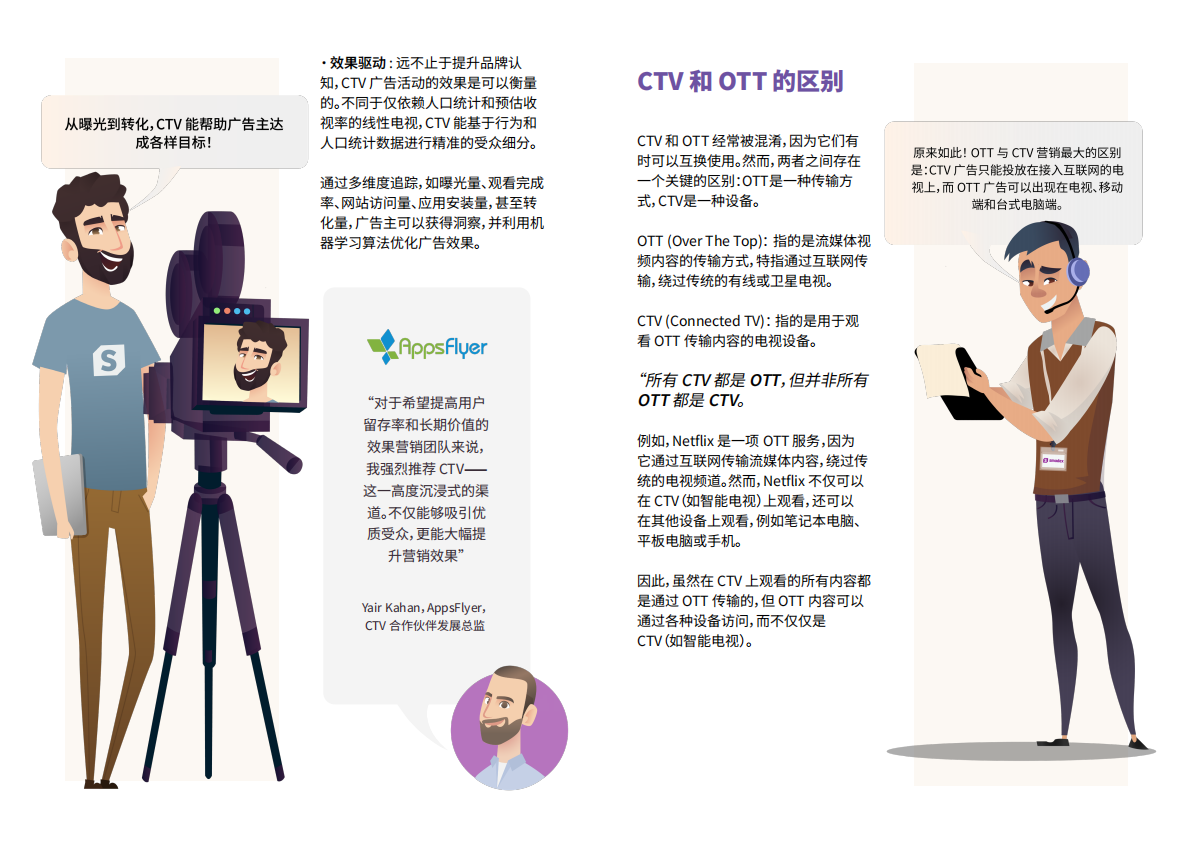出海增长必备：CTV广告指南白皮书-nexxen 第5页