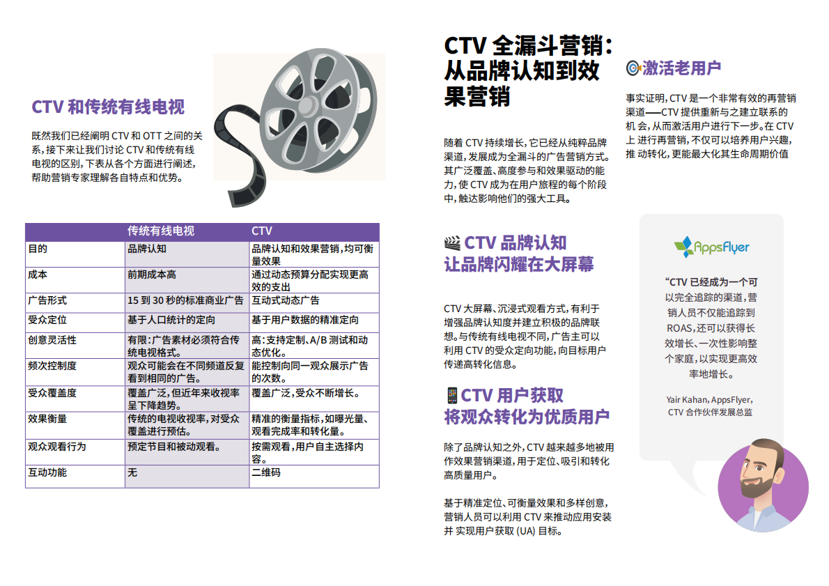 出海增长必备：CTV广告指南白皮书-nexxen 第6页