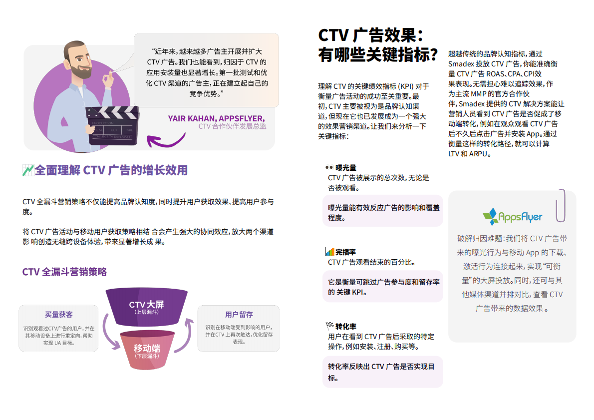 出海增长必备：CTV广告指南白皮书-nexxen 第7页