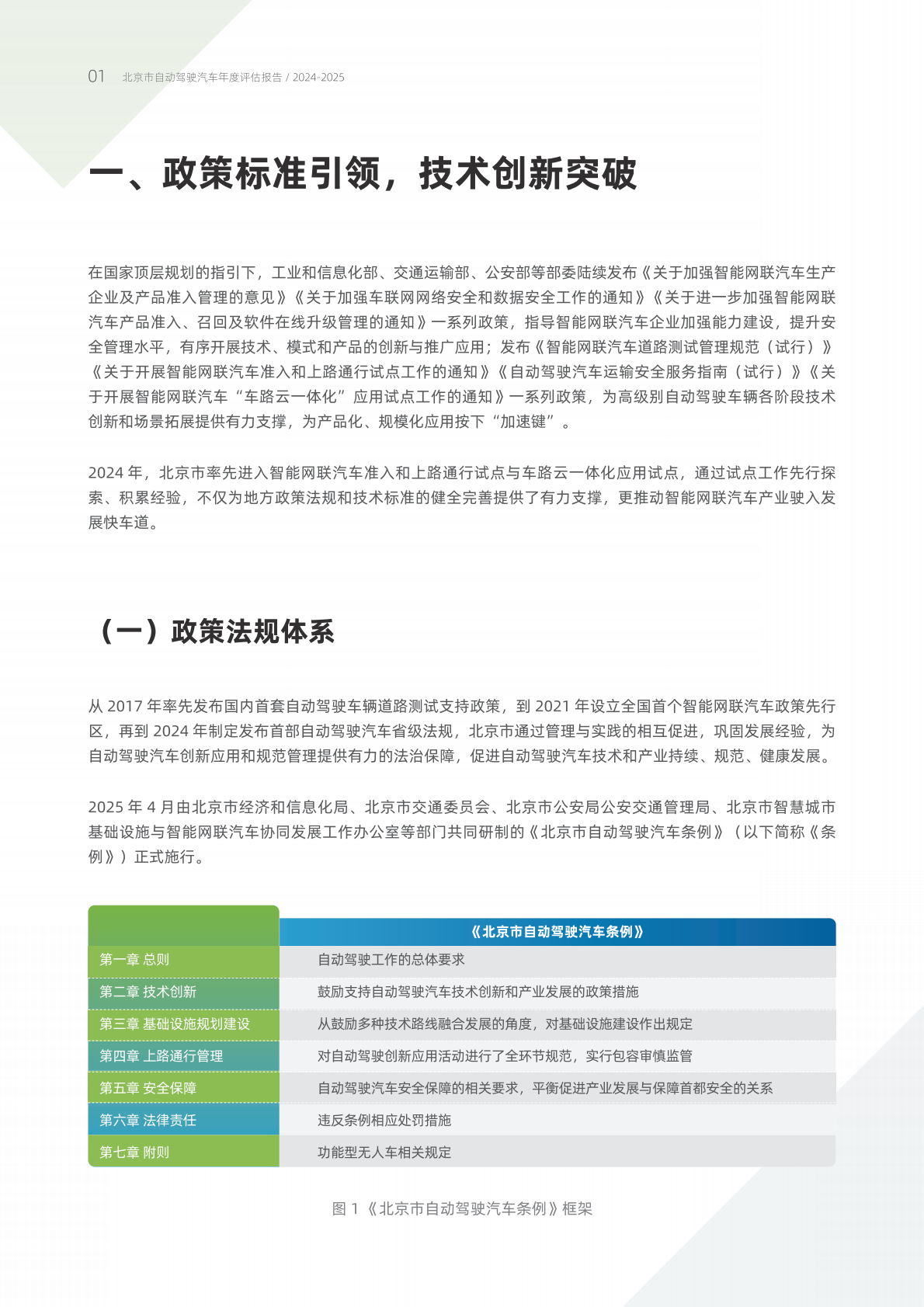 北京市自动驾驶汽车年度评估报告（2024-2025） 第5页
