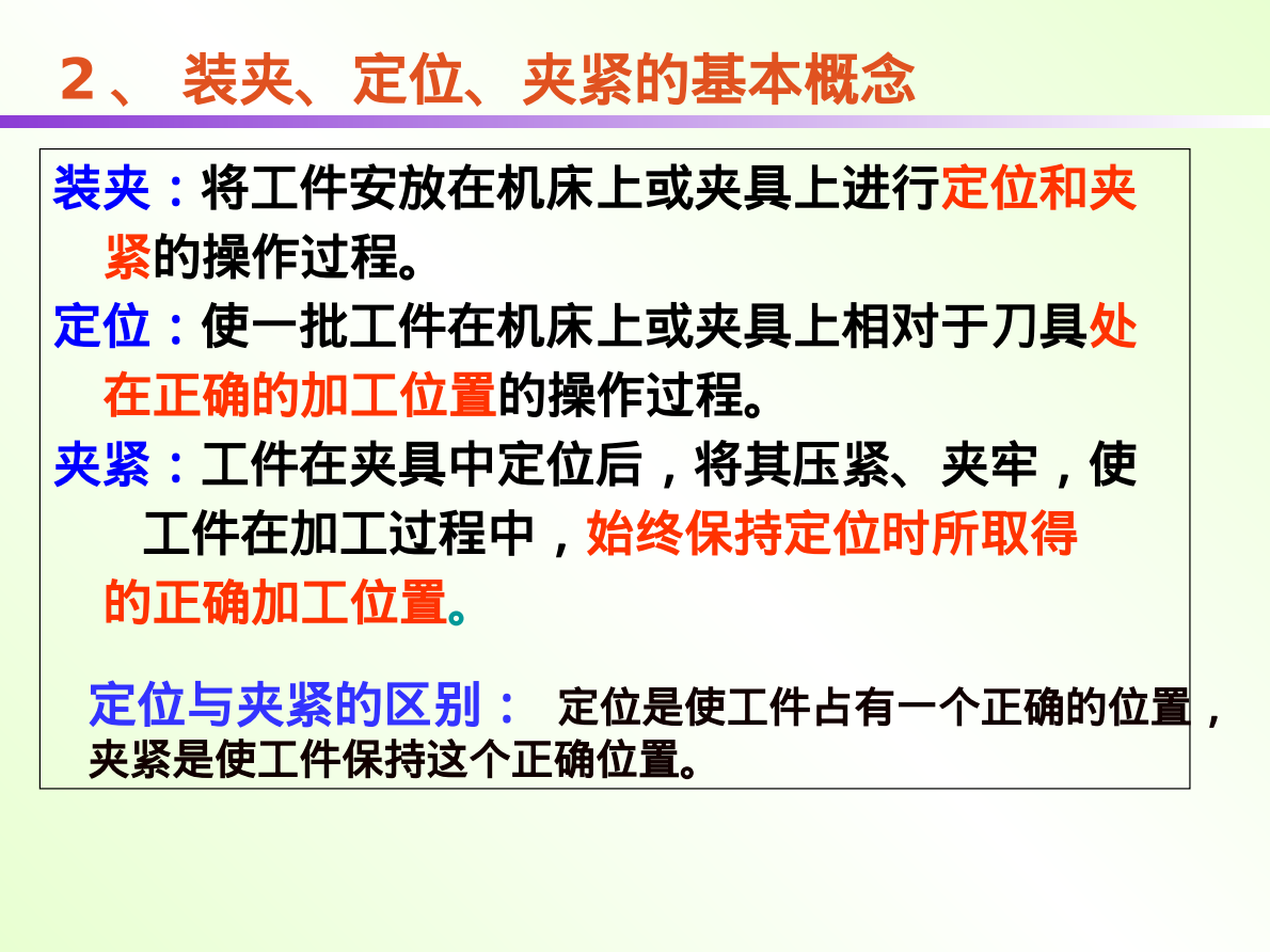 典型机床夹具设计-清华大学 第6页