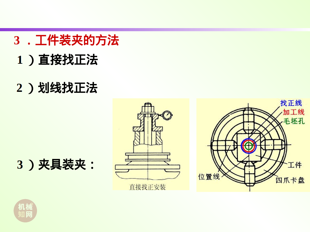 典型机床夹具设计-清华大学 第7页