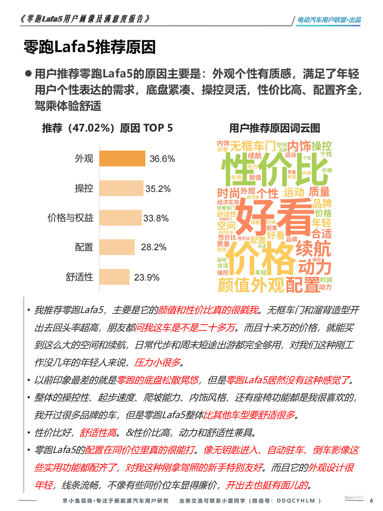零跑Lafa5用户满意度调研报告&mdash;&mdash;电动汽车用户联盟 第6页