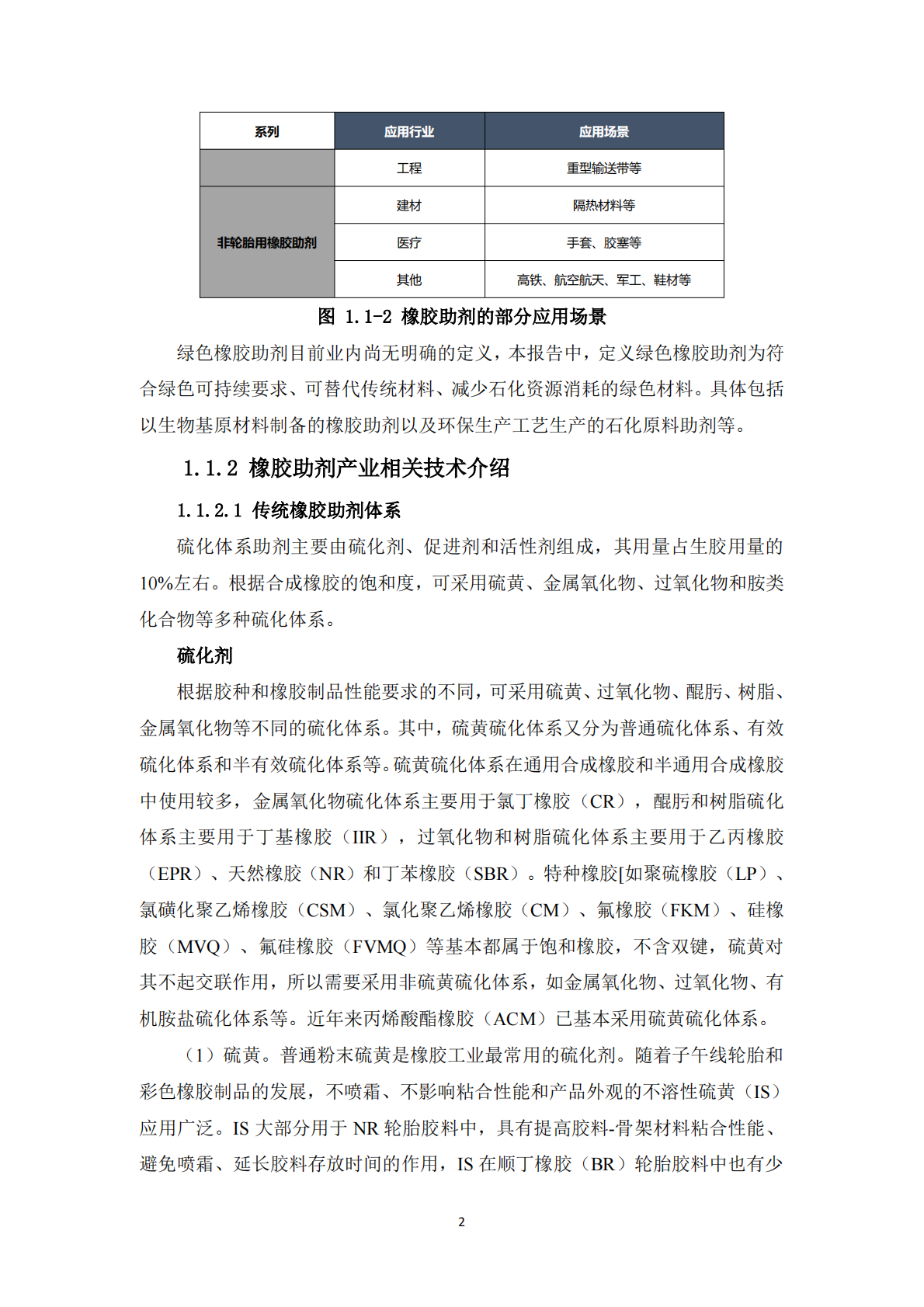 绿色橡胶助剂（高端化工）产业专利导航报告 第6页