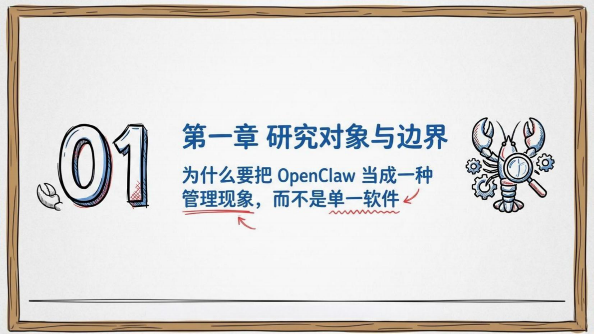 龙虾（OpenClaw）管理学&mdash;&mdash;面向 Al Agent 时代的组织设计、流程治理与经营控制-清新研究团队 第7页