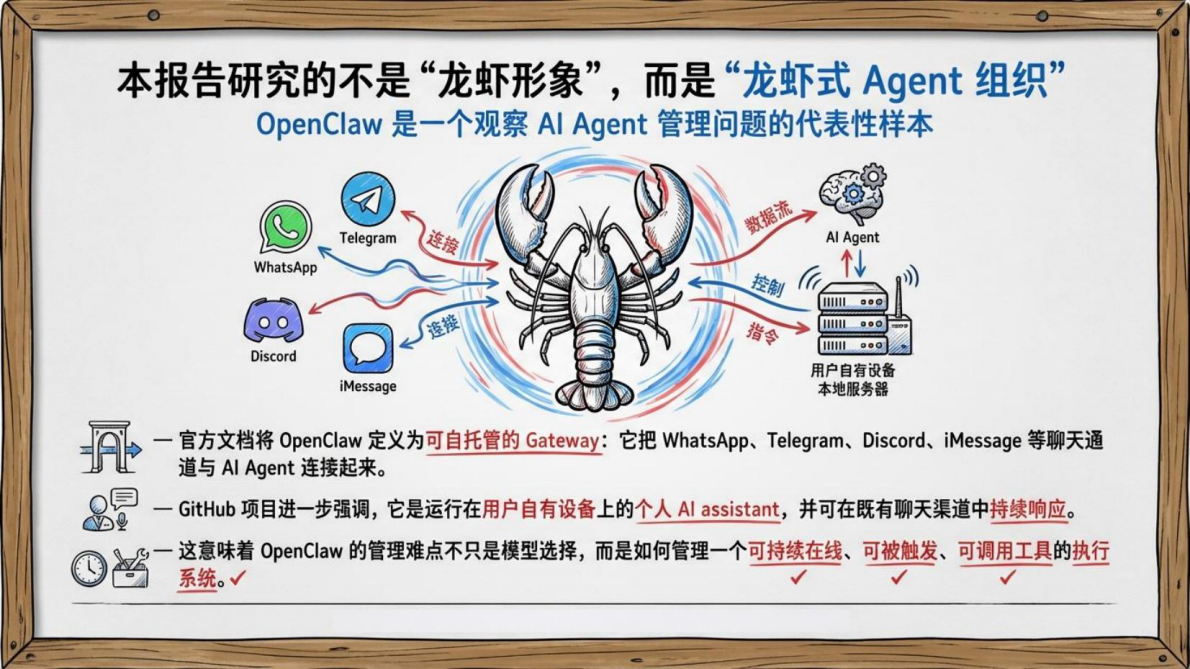 龙虾（OpenClaw）管理学&mdash;&mdash;面向 Al Agent 时代的组织设计、流程治理与经营控制-清新研究团队 第8页