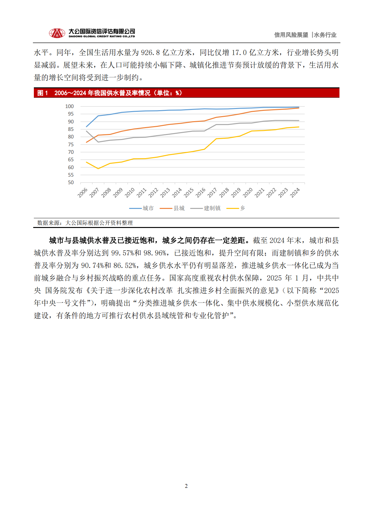 水务行业2026年信用风险展望：推进水价市场化改革、健全多元化投融资机制将助力水务行业进入智慧化及高质量发展新阶段-大公国际 第2页