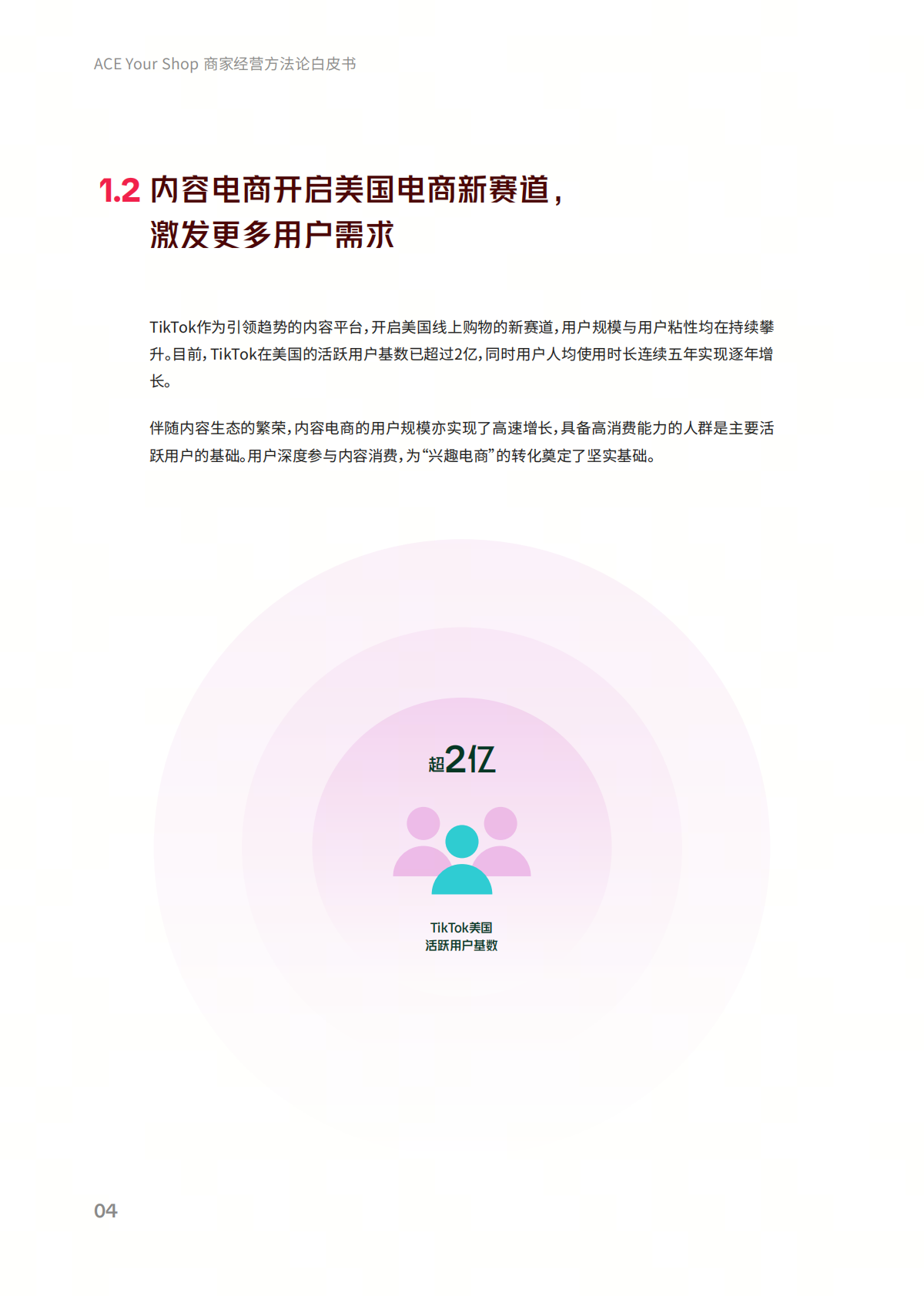 TikTok Shop美区ACE商家经营方法论白皮书 第7页
