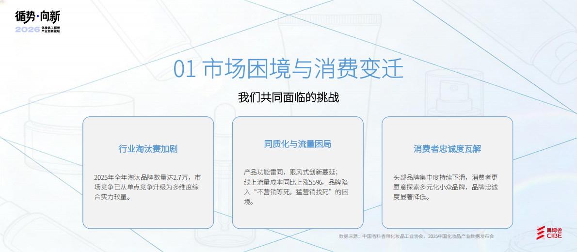 从消费者KOL角度剖析一款产品被市场喜爱的原因-美博会 第4页