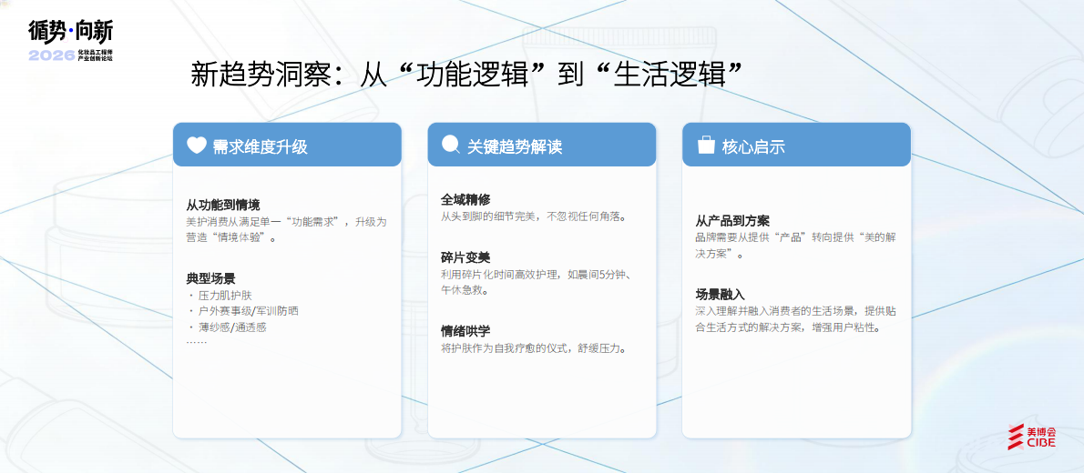 从消费者KOL角度剖析一款产品被市场喜爱的原因-美博会 第6页