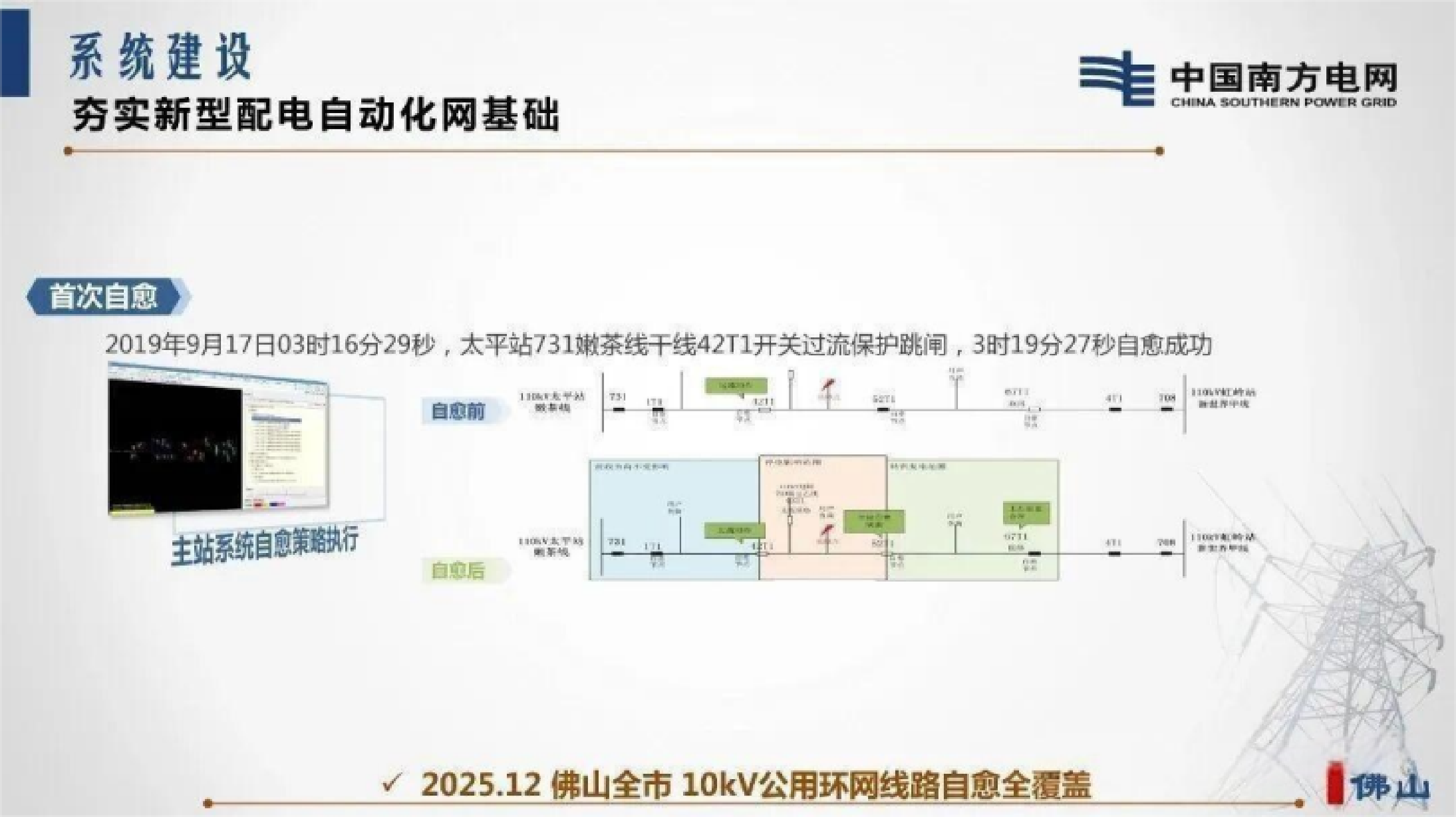 佛山智慧融合新型配电系统建设情况汇报-南方电网 第6页