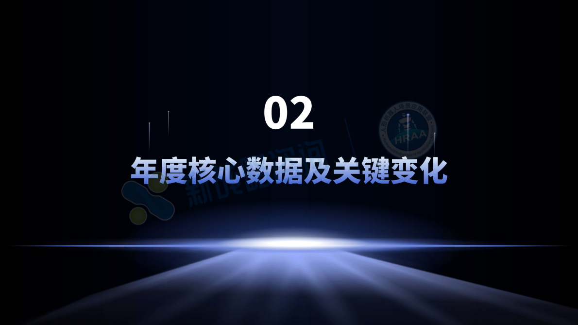 2025-2026年人形机器人产业发展研究报告（简版）-新战略咨询 第4页