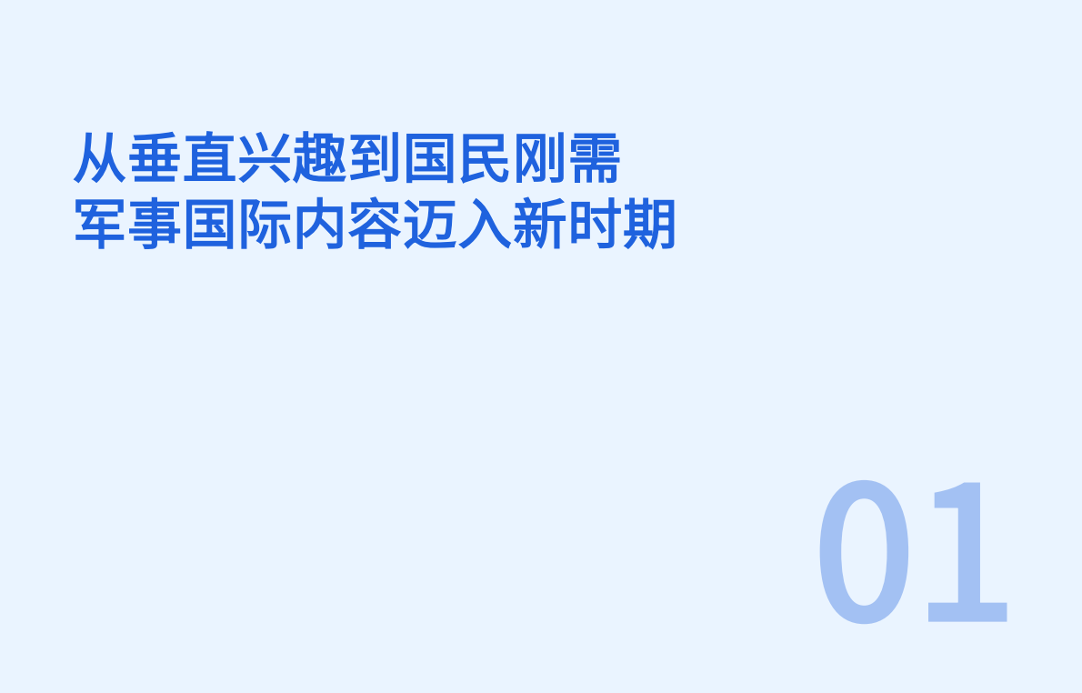 2025百度APP军事国际垂类年度白皮书新榜&百度APP 第5页