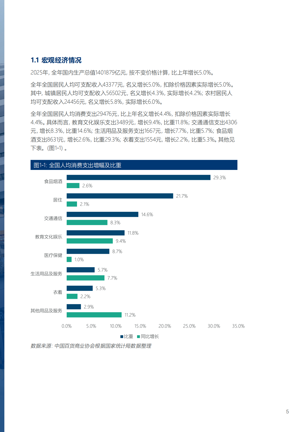 2025-2026年中国百货零售业发展报告-中国百货商业协会 第6页