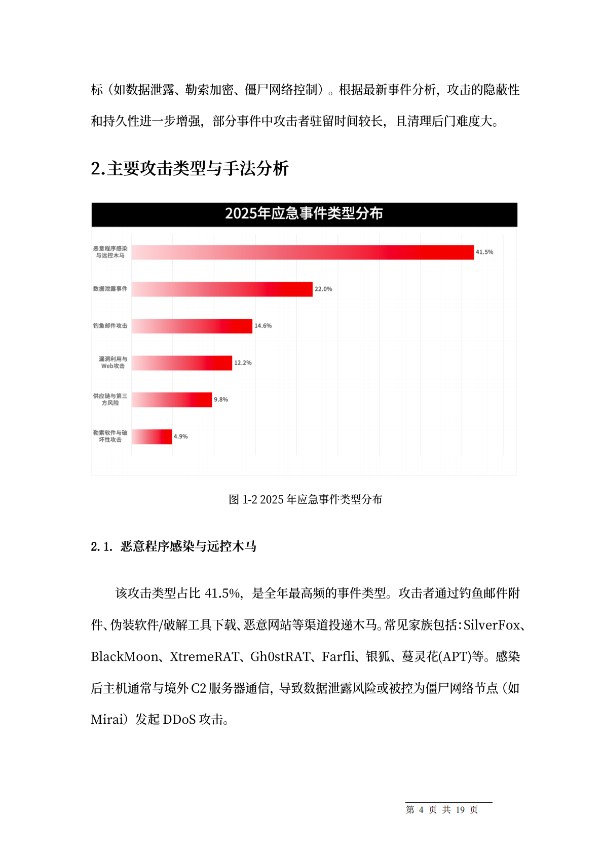 2025年度网络安全应急响应总结报告-天融信 第6页