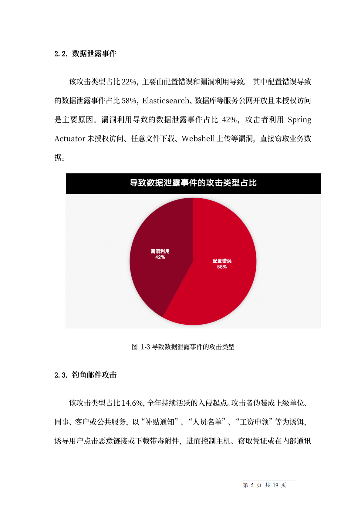 2025年度网络安全应急响应总结报告-天融信 第7页