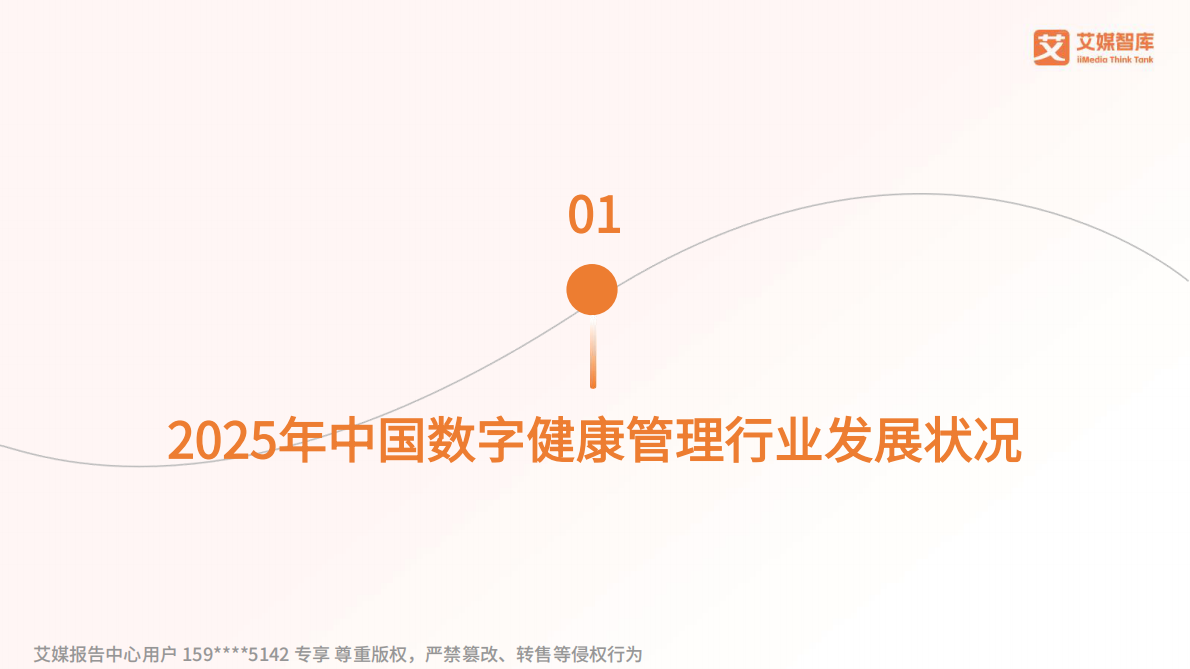 2025年中国数字健康管理行业发展状况与用户行为调查数据-艾媒咨询 第5页