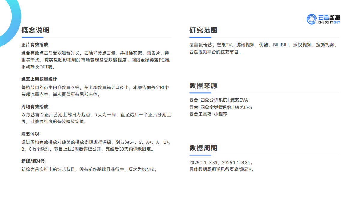 2026年Q1综艺网播表现与上新观察报告-云合数据 第2页