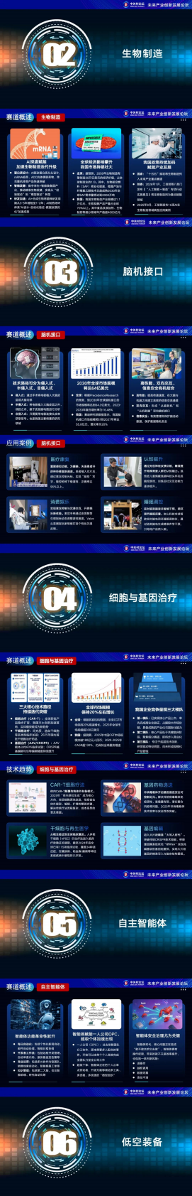2026年未来产业十大赛道-中国电子信息产业发展研究院 第2页