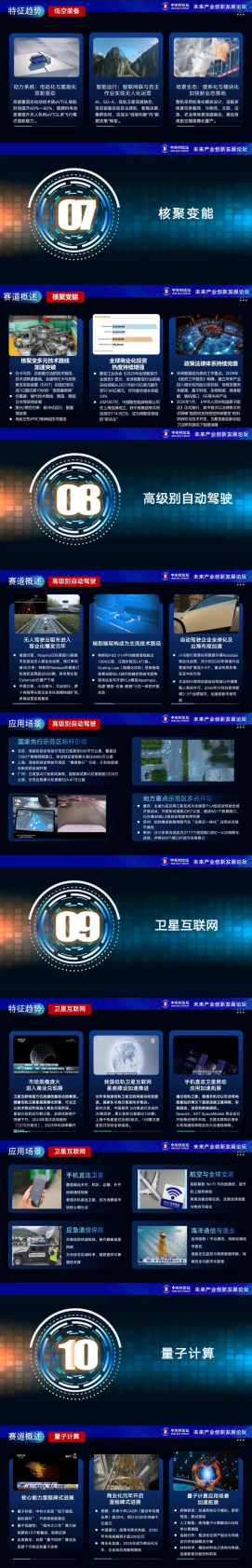 2026年未来产业十大赛道-中国电子信息产业发展研究院 第3页