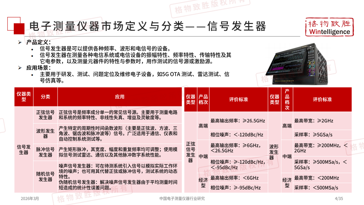 2026年中国电子测量仪器市场白皮书-格物致胜 第5页