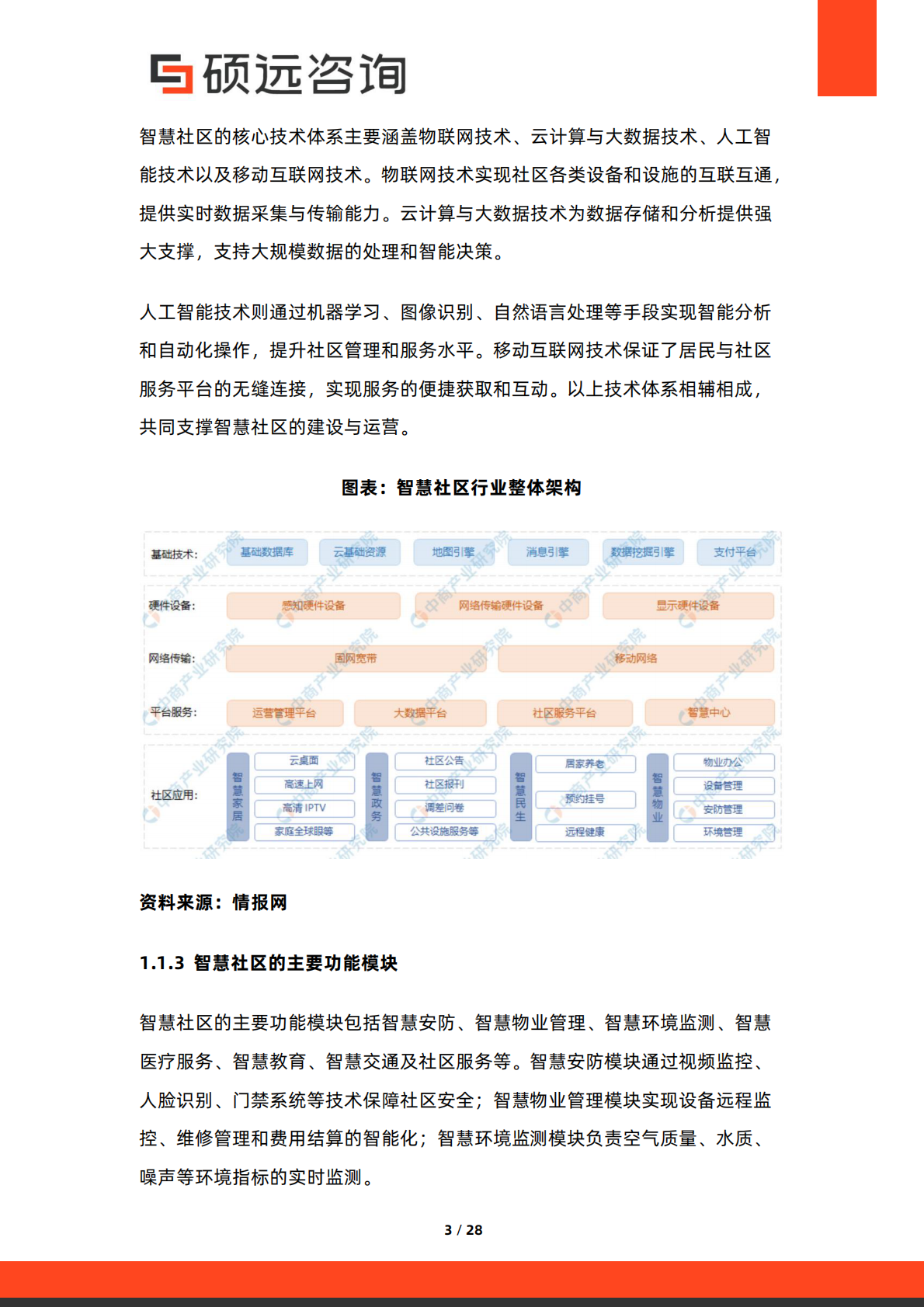 2026年中国智慧社区建设行业市场研究报告-硕远咨询 第3页