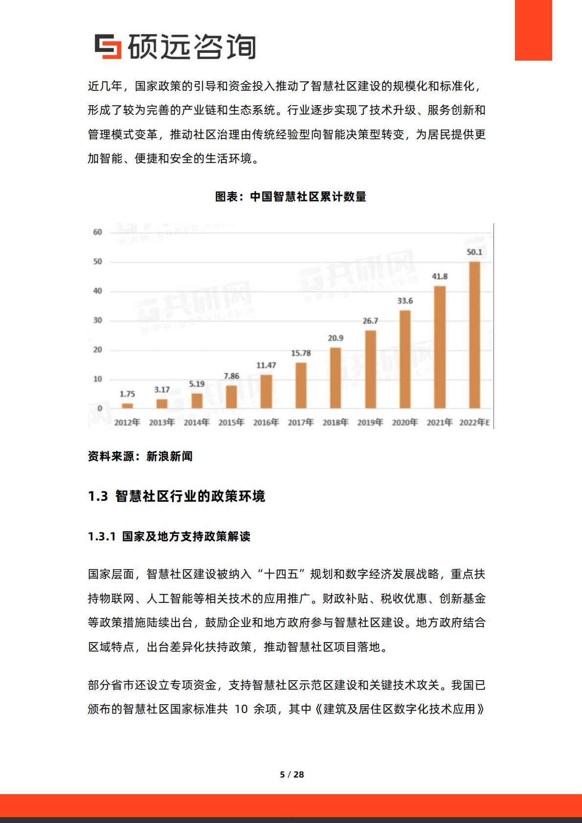 2026年中国智慧社区建设行业市场研究报告-硕远咨询 第5页