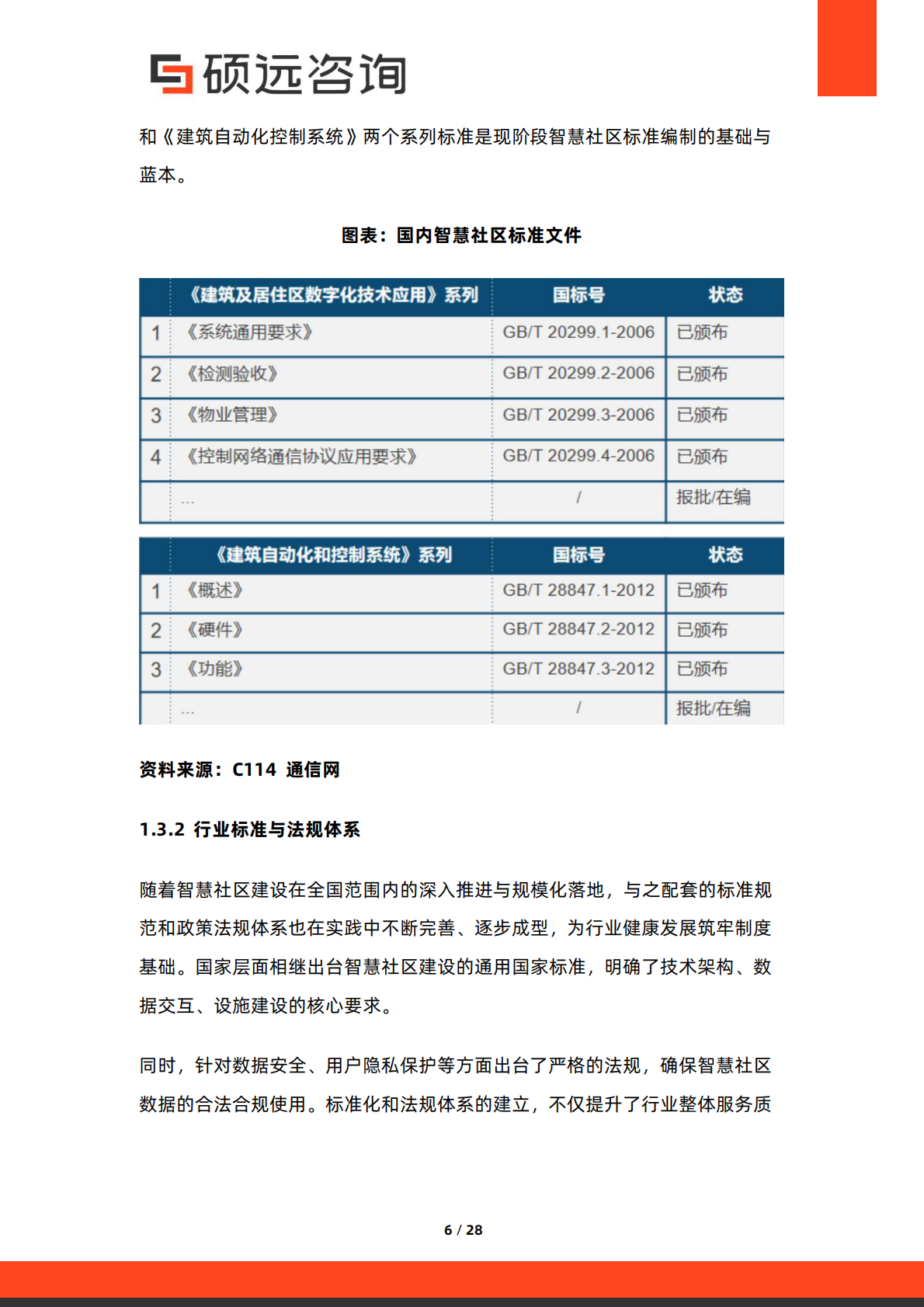 2026年中国智慧社区建设行业市场研究报告-硕远咨询 第6页