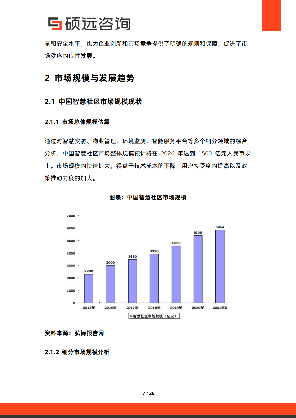 2026年中国智慧社区建设行业市场研究报告-硕远咨询 第7页