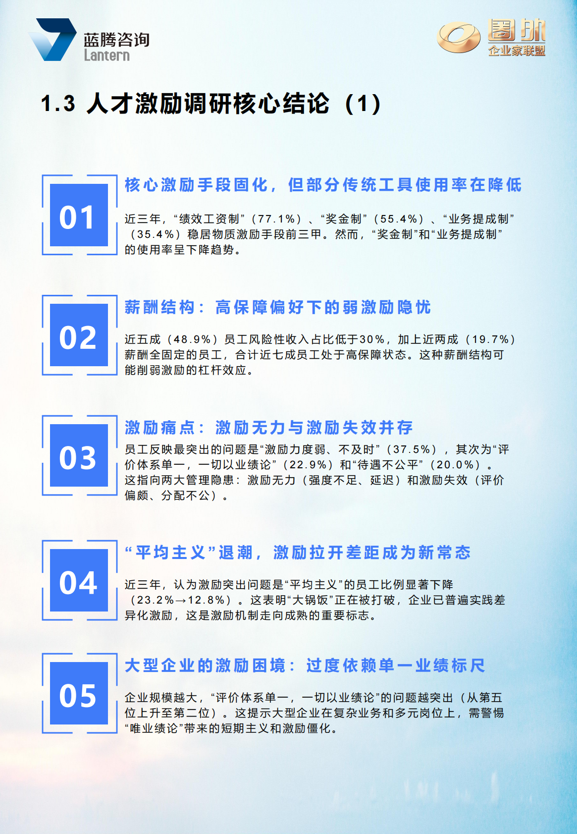 2026年中国人才激励白皮书（精华版）-蓝腾咨询 第8页
