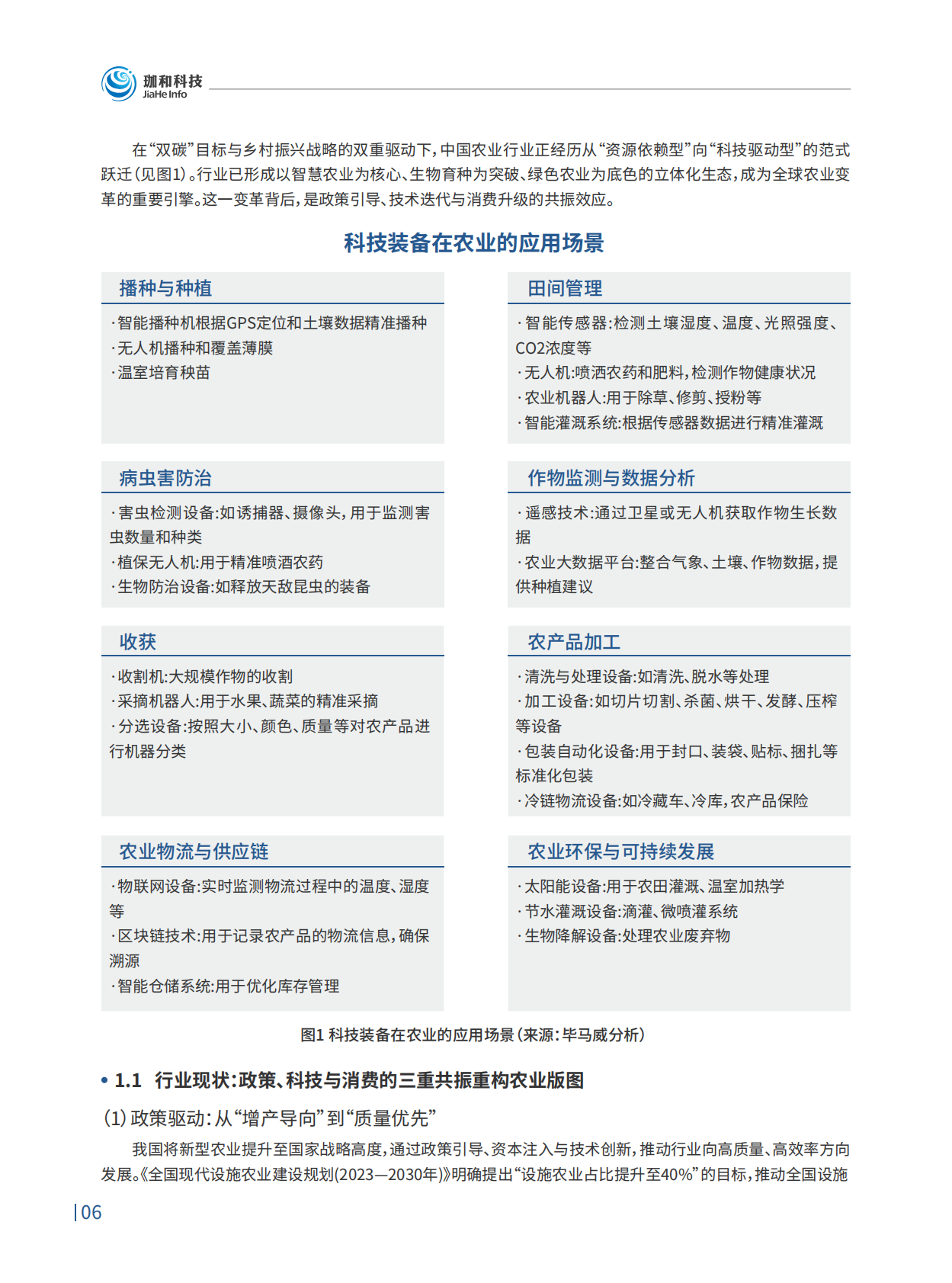 2026农业4.0智慧农业领航之路行业趋势白皮书-珈和科技 第7页