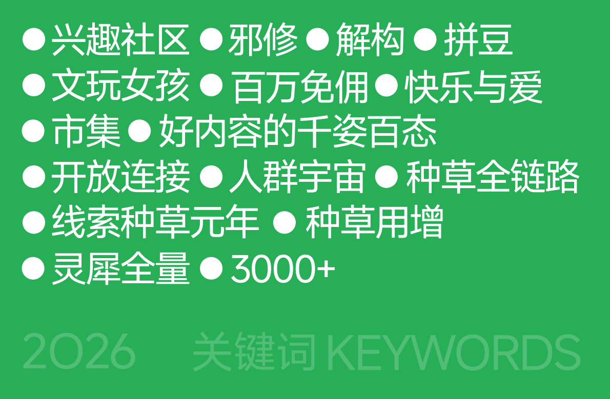2026小红书营销IP特刊《同频》-小红书 第6页