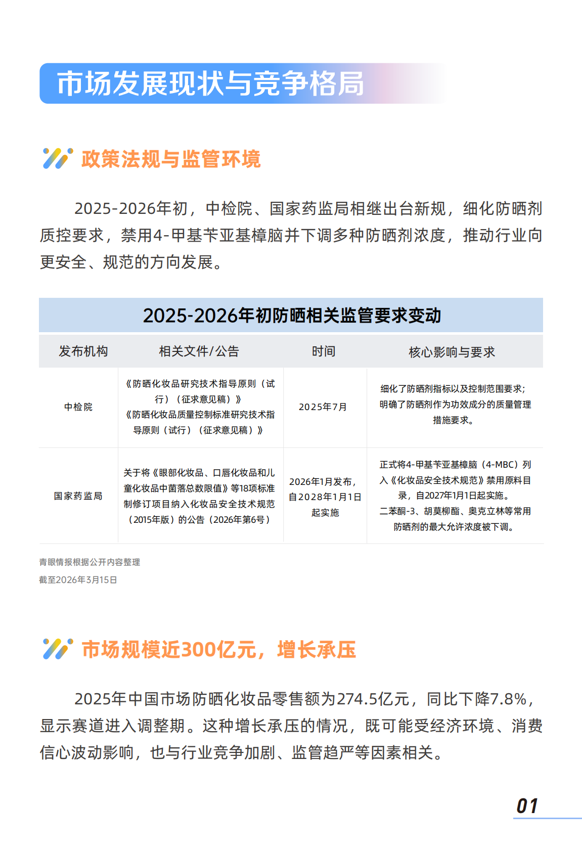 2026中国防晒护肤品市场洞察报告-青眼情报 第3页