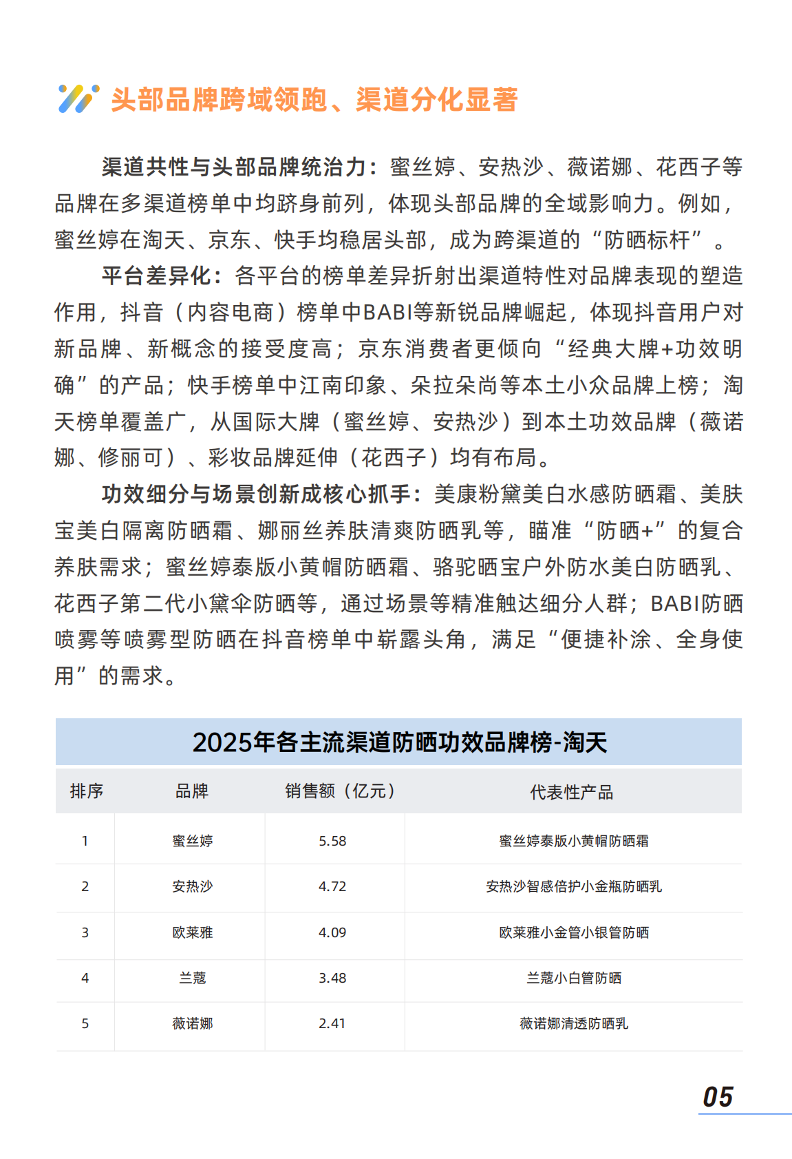 2026中国防晒护肤品市场洞察报告-青眼情报 第7页