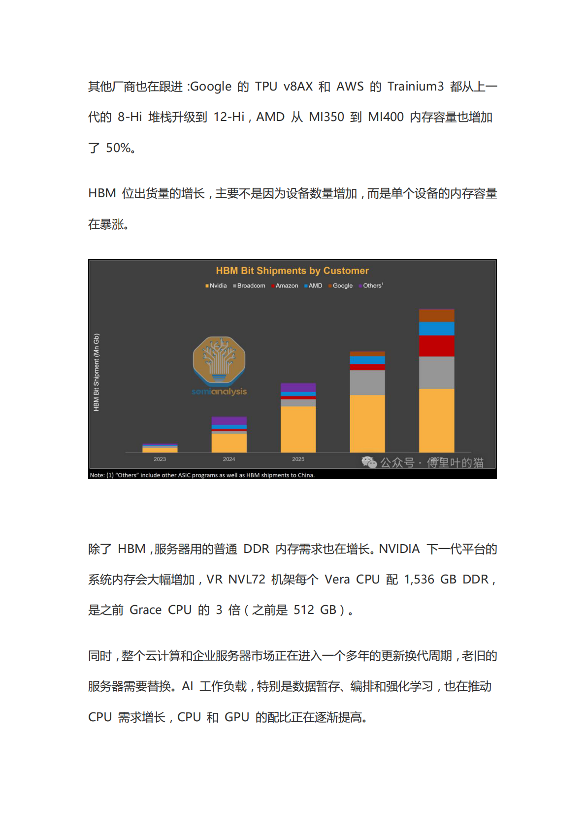 AI芯片荒：当算力成为比电力更稀缺的资源 第6页