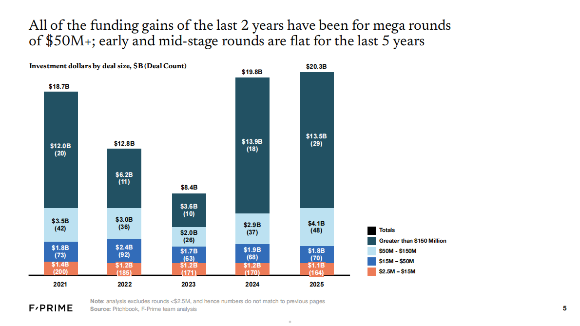 2021-2025年机器人产业发展态势研究报告 第5页