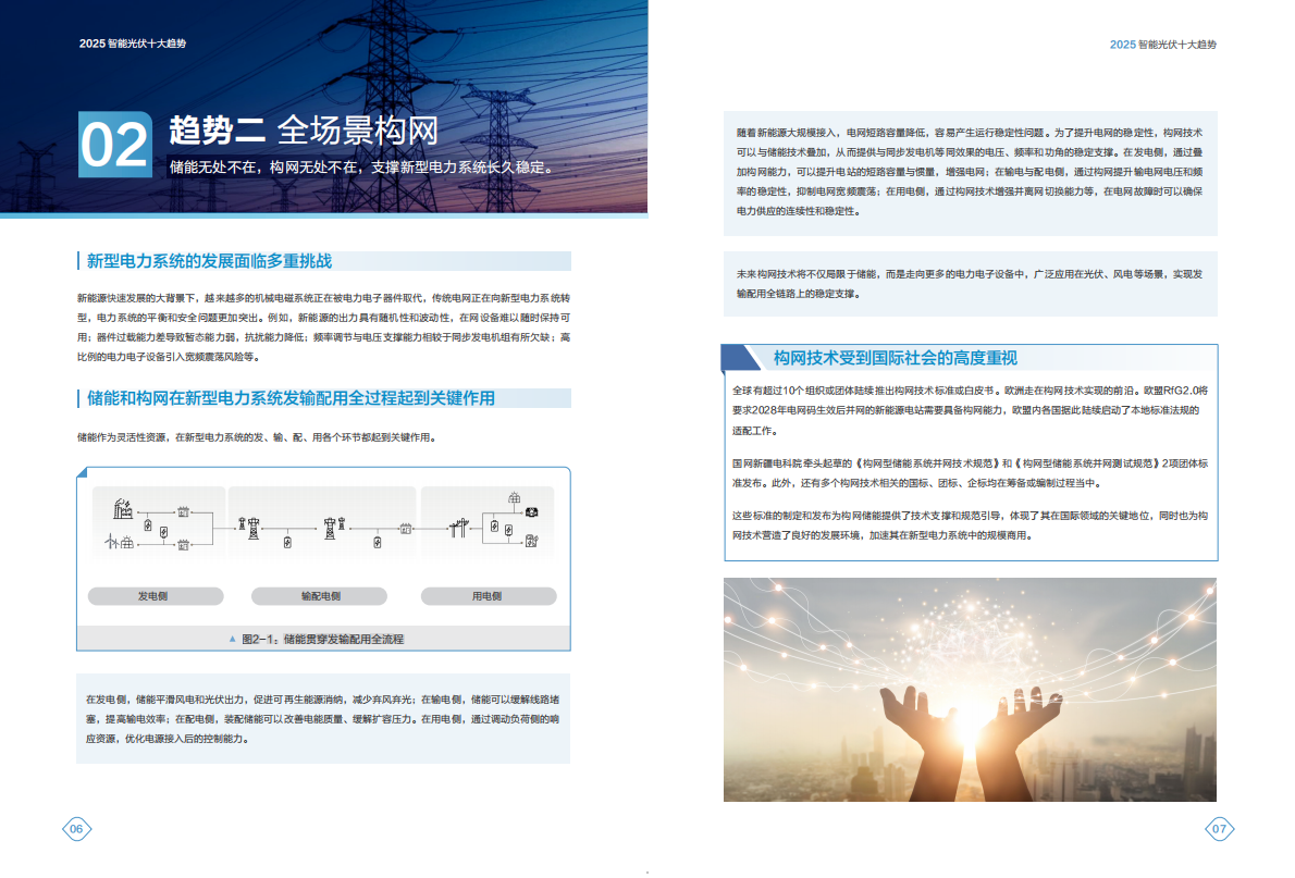 2025智能光伏十大趋势白皮书-华为 第5页
