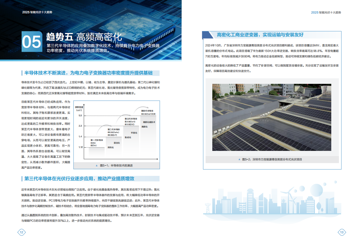 2025智能光伏十大趋势白皮书-华为 第8页