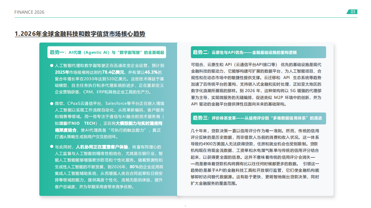 2026 全球金融科技白皮书&mdash;&mdash;AI 驱动下的数字信贷与智能通信新范式-颂量 第5页