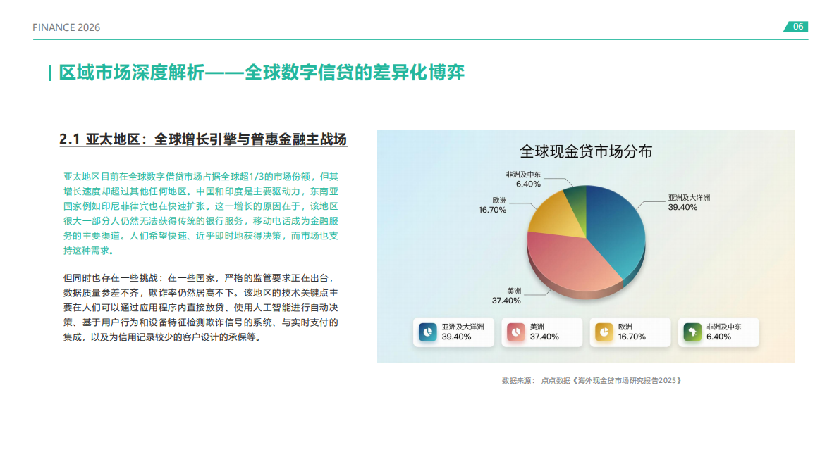 2026 全球金融科技白皮书&mdash;&mdash;AI 驱动下的数字信贷与智能通信新范式-颂量 第8页