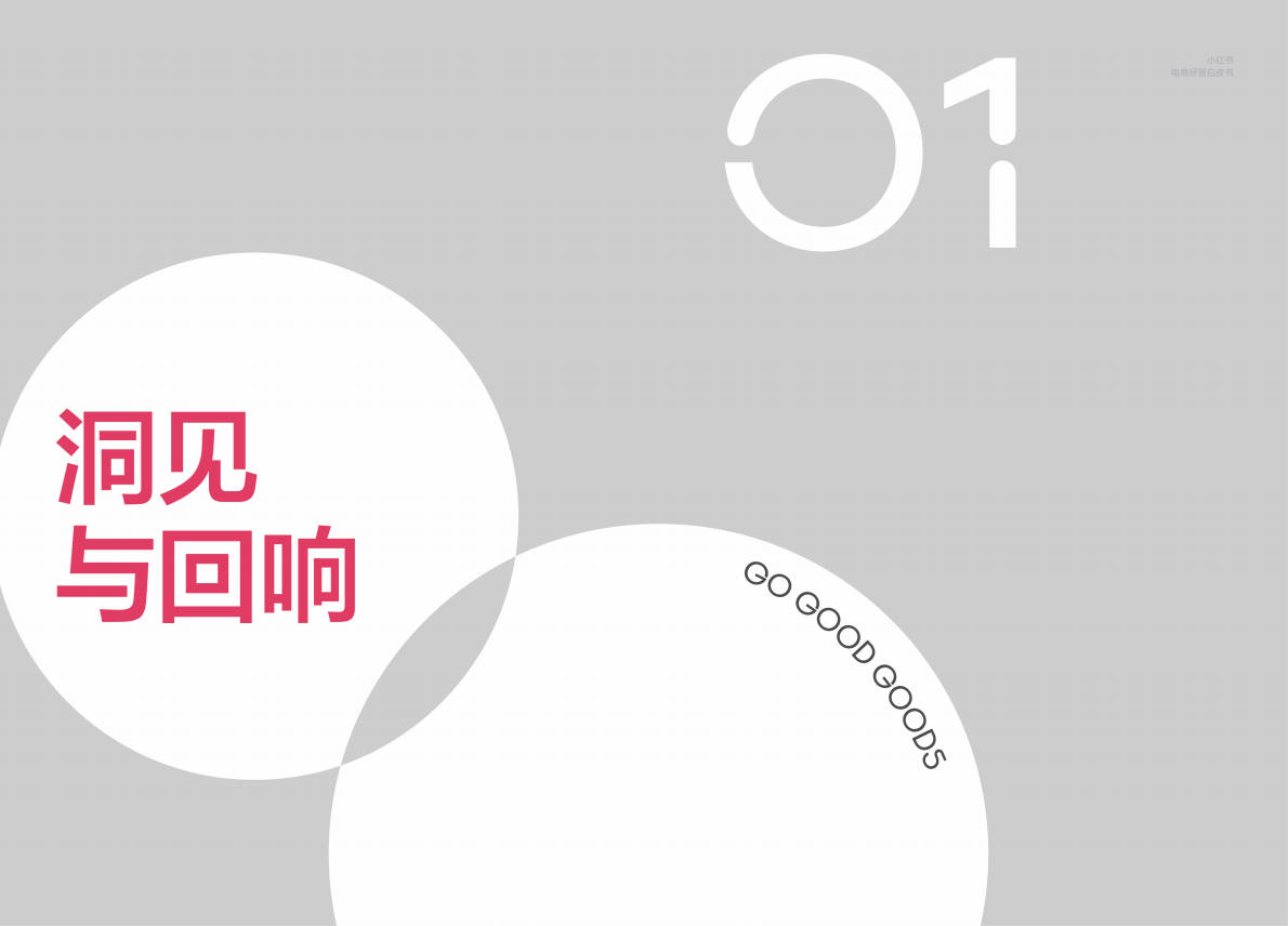 2026《小红书电商经营白皮书NPL》 第4页