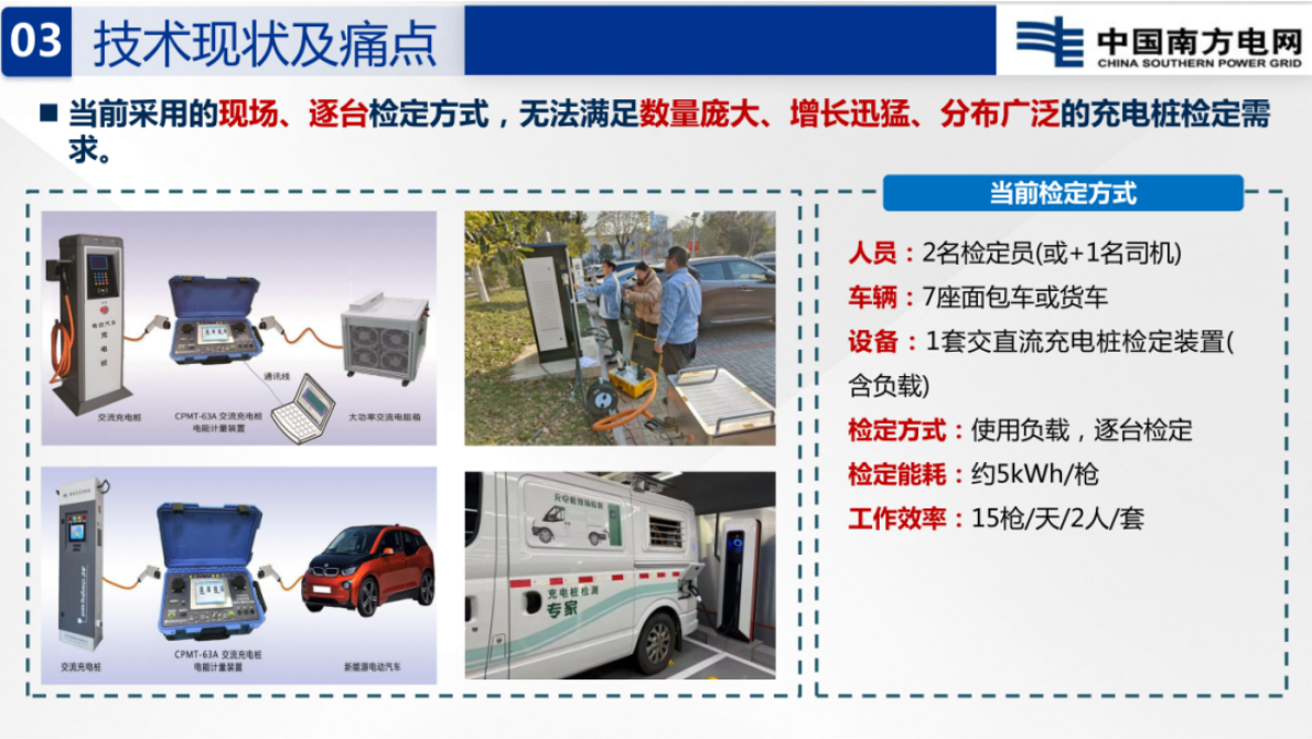 2026电动汽车充电设施计量性能远程在线监测技术研究报告-南方电网 第5页