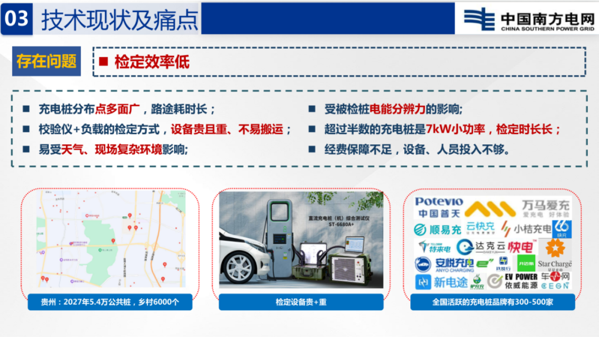 2026电动汽车充电设施计量性能远程在线监测技术研究报告-南方电网 第7页